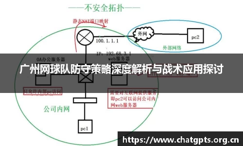 广州网球队防守策略深度解析与战术应用探讨