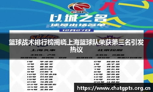 篮球战术排行榜揭晓上海篮球队荣获第三名引发热议