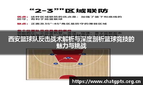 西安篮球队反击战术解析与深度剖析篮球竞技的魅力与挑战