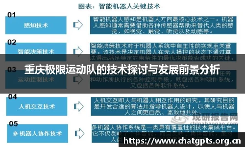 重庆极限运动队的技术探讨与发展前景分析